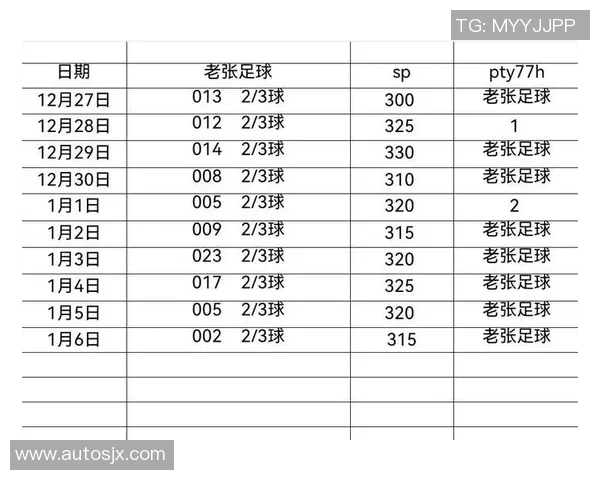 亚洲杯预选赛第三阶段详细赛程及各队备战情况分析